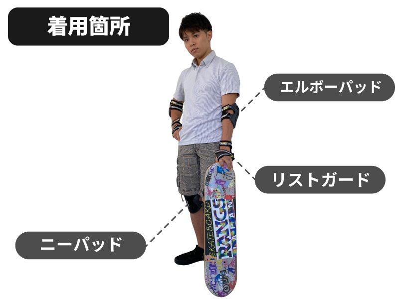 RANGS スケートボード ヘルメット プロテクターセット ラングス