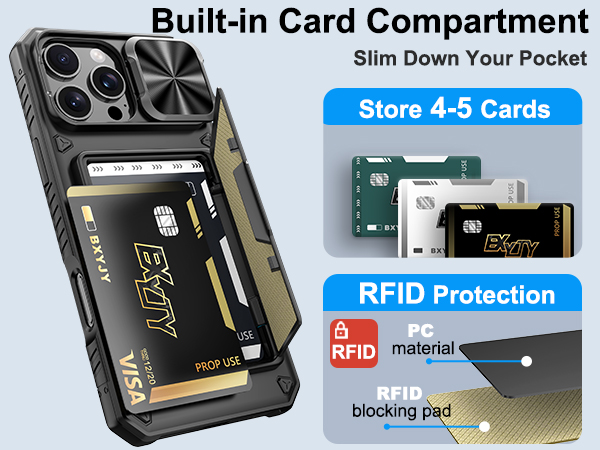 Amazon.com: BXYJY for iPhone 16 Pro Max Case Wallet, Built