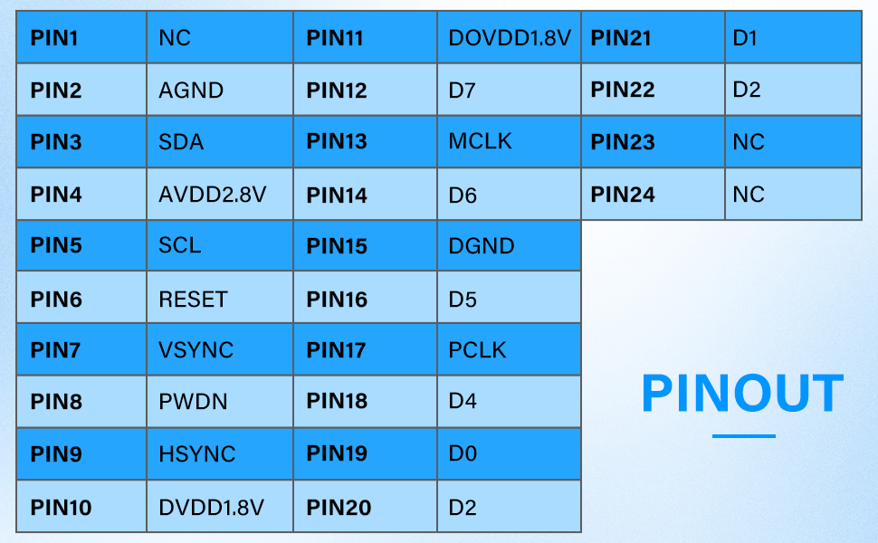 Large manufacture image 3