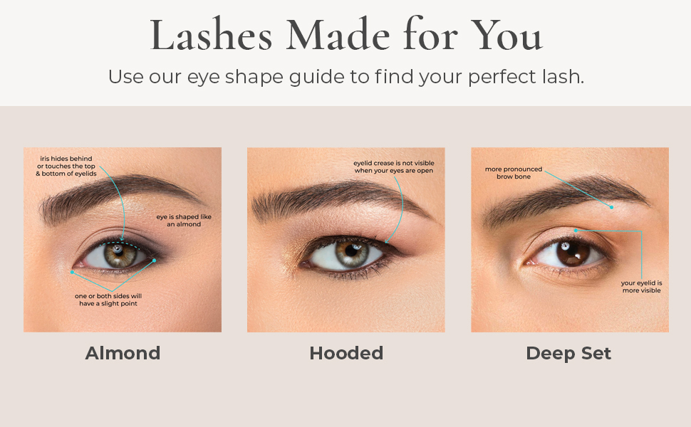 LASHES MADE FOR YOU Use our eye shape guide to find your perfect lash.