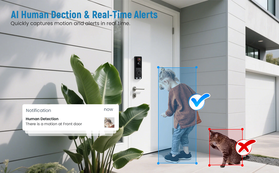 wireless doorbell camera Ai human detection