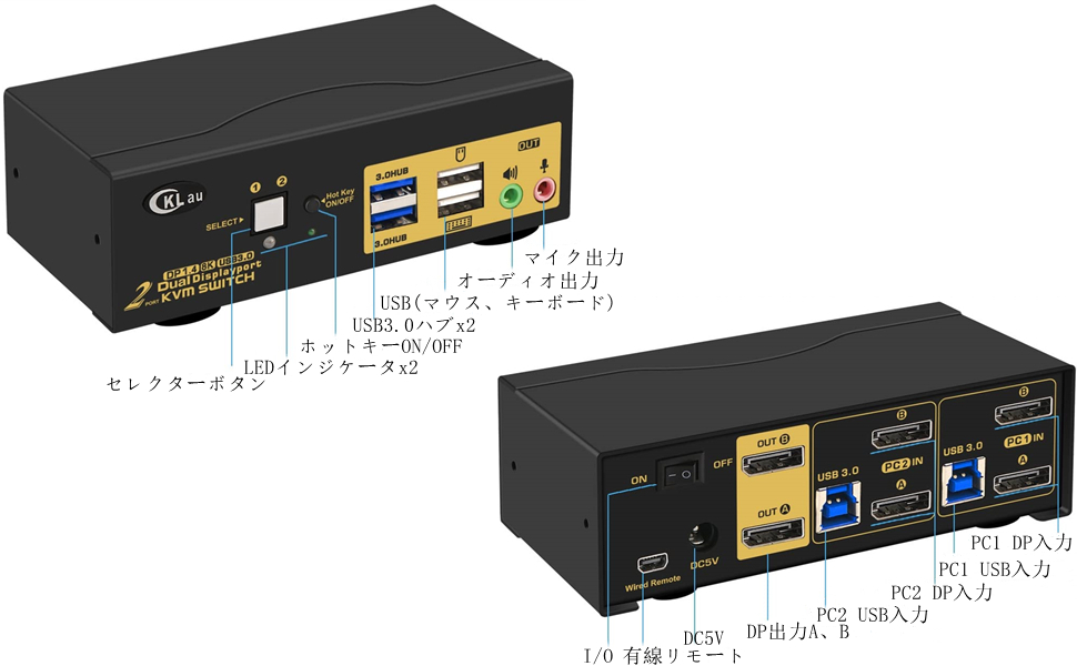 Amazon.co.jp: Displayport DP 1.4 USB 3.0デュアルモニター KVM