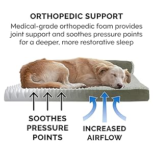 Egg Crate Orthopedic Foam