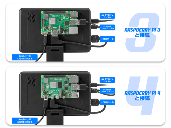 Roadom Raspberry Pi 7インチ IPS液晶 モバイルモニター Amazon.co.jp: ROADOM 7インチ Raspberry Pi用タッチモニター