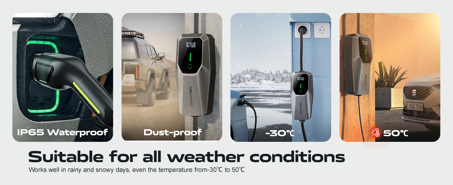 Electric vehicle charging station with four panels showing waterproof, dust-proof, and temperature-resistant features from -30°C to 50°C, suitable for all weather conditions.
