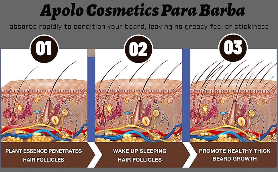 Apolo Cosmetics Para Barba