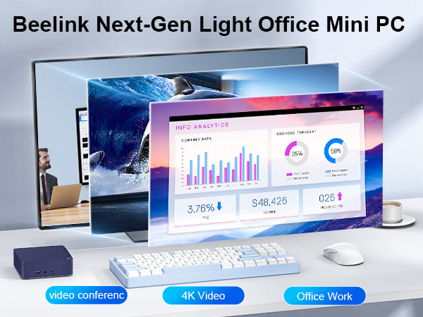 Officce Mini pc
