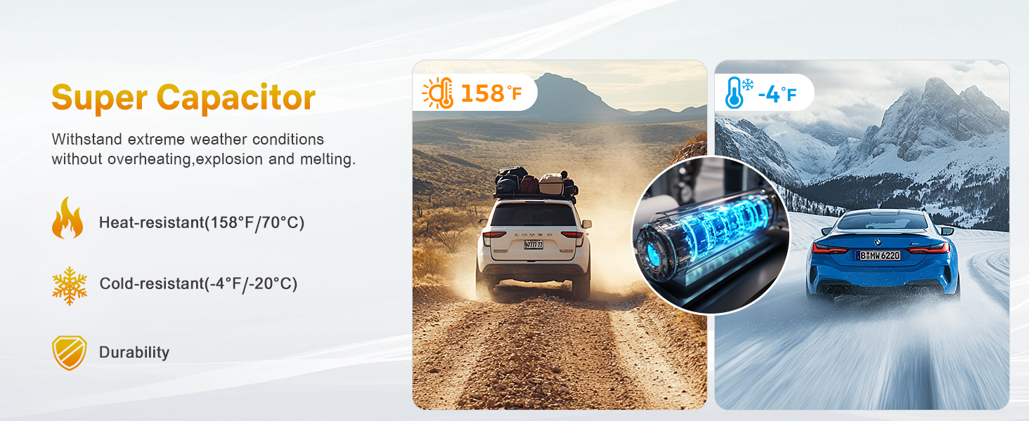 GKU Dash Cam - G-Sensor and Loop Recording