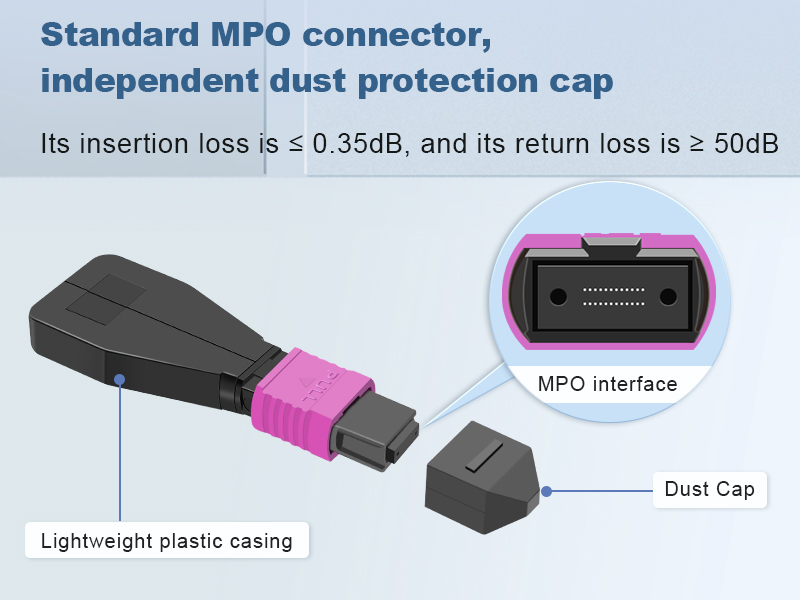 loopback adapter