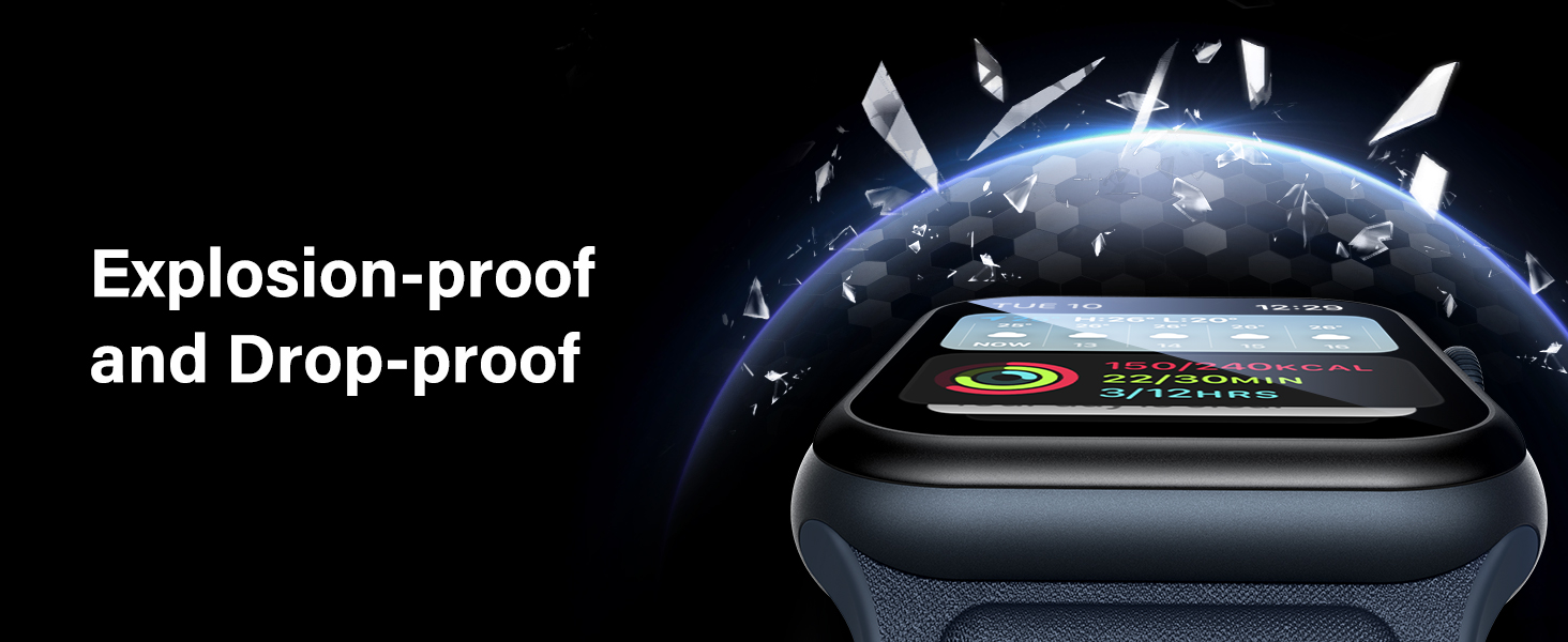 UniqueMe Compatible for Apple Watch Series 9/8/7 Screen Protector 45mm