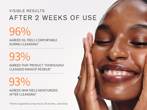 First Care Trial Kit