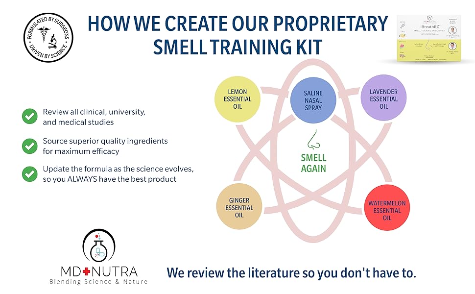 MD+Nutra iBreathEZ Smell Training Kit SurgeonCreated