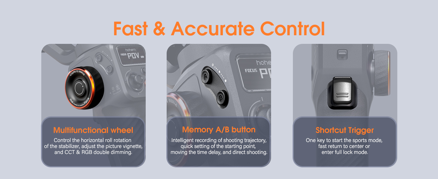 Fast & Accurate Control