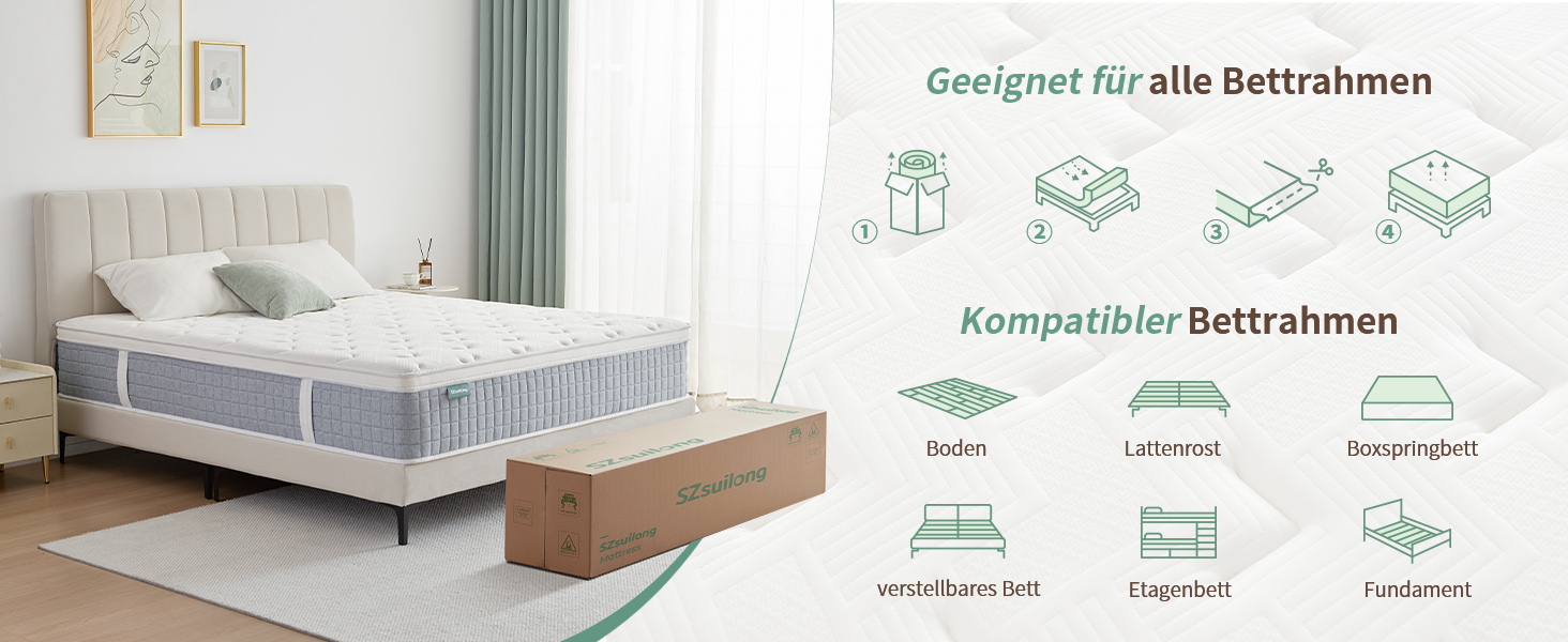 Der Text lautet „Geeignet für alle Bettrahmen“ und „Komfortables Betträhmen“. Modernes, minimalistisches Schlafzimmermöbel mit hellgrauer Bettwäsche.