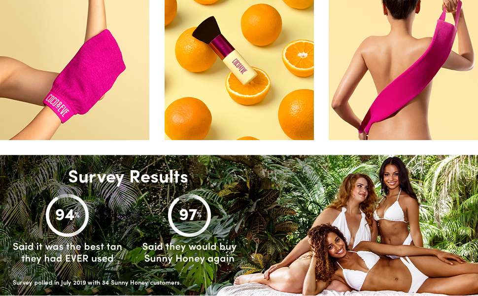 Coco & Eve Self Tanning Applicators for Flawless Streak