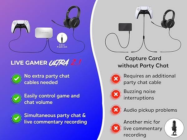 Party chat; capture card 4k; ps5 capture card; switch capture card; hdmi capture card for mac