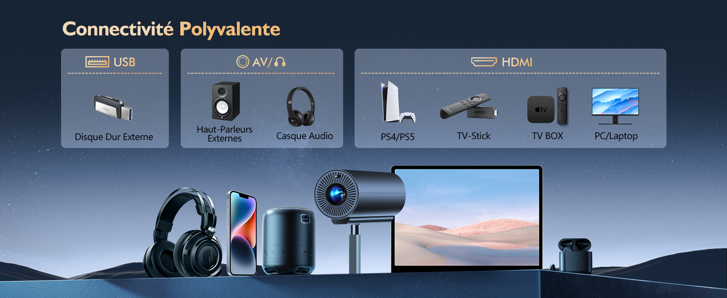 Menu de l'interface affichant les options de connectivité avec des icônes pour divers appareils et fonctions sur fond de coucher de soleil.