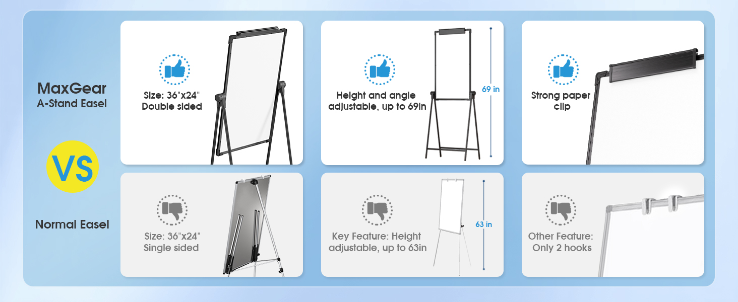 A-Stand Easel