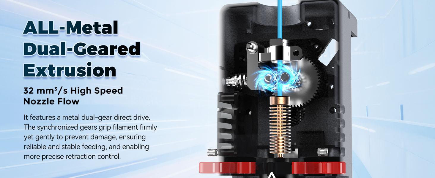 ALL-Metal Dual-Geared Extrusion