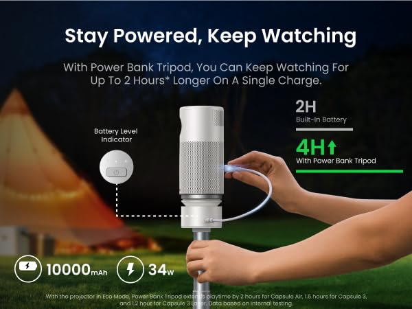 Amazon.com: NEBULA Capsule Power Bank Tripod, Up to 2H Built