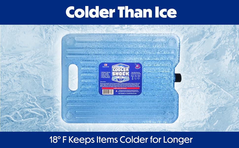Cooler Shock Ice Packs for Cooler 2 Reusable, Long Lasting, Cold