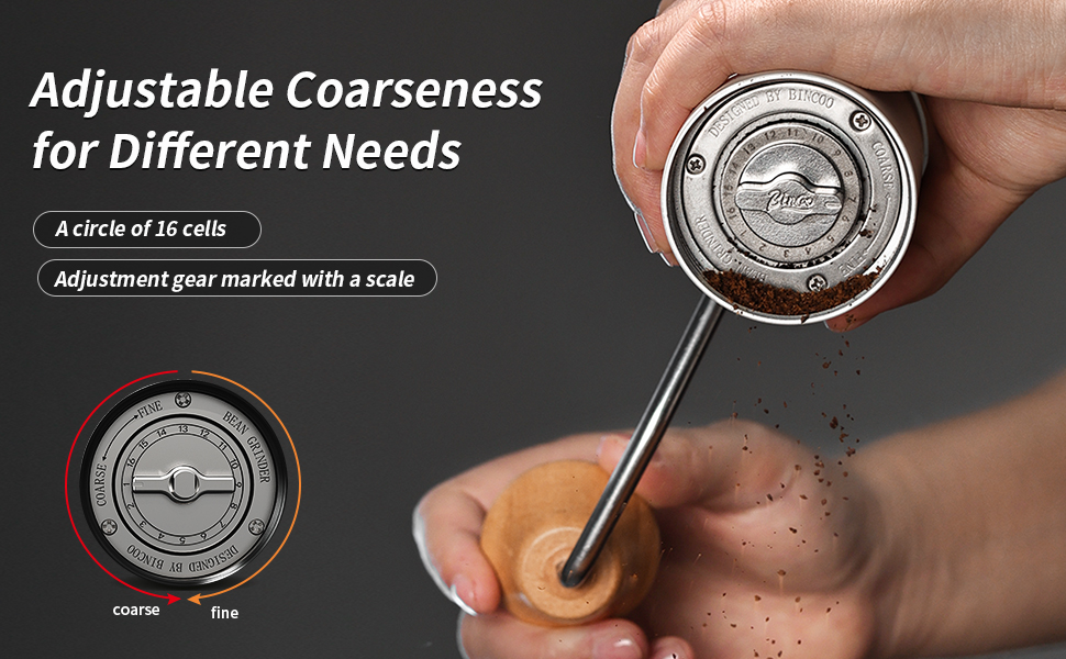 Coffee Bean Grinder