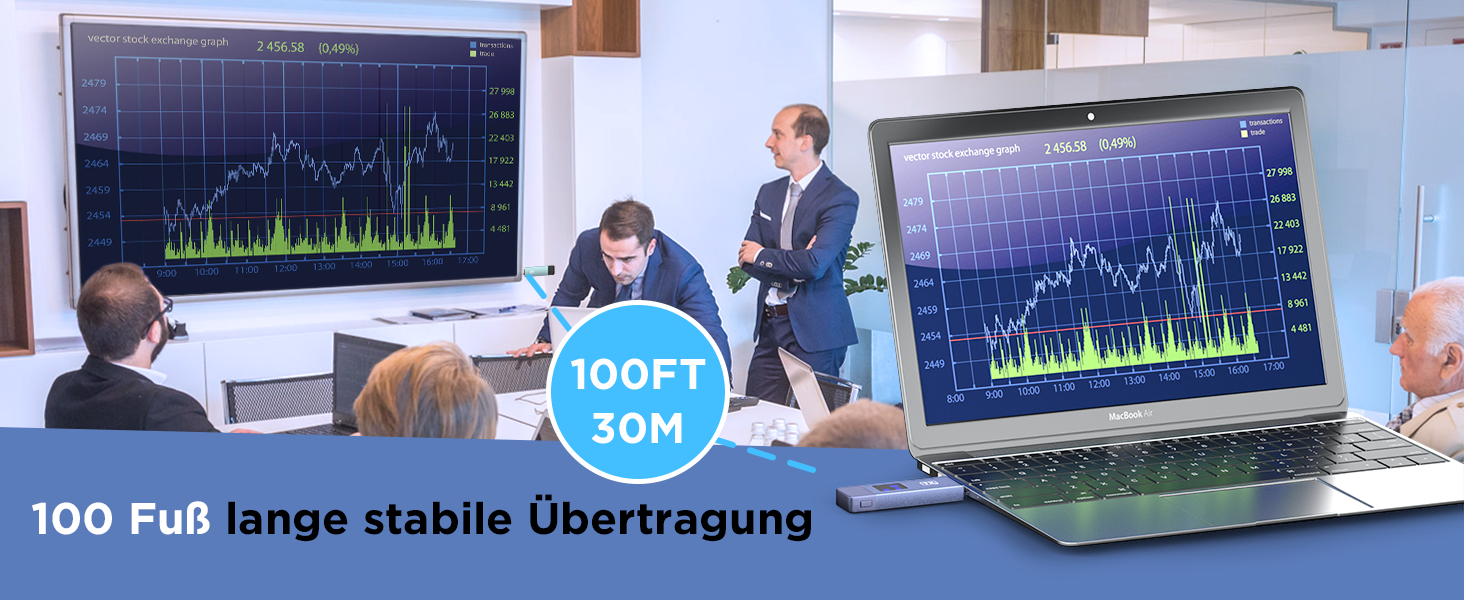 Eine Gruppe von Personen in einem Besprechungsraum mit einem Laptop und einem Bildschirm, auf dem eine Grafik angezeigt