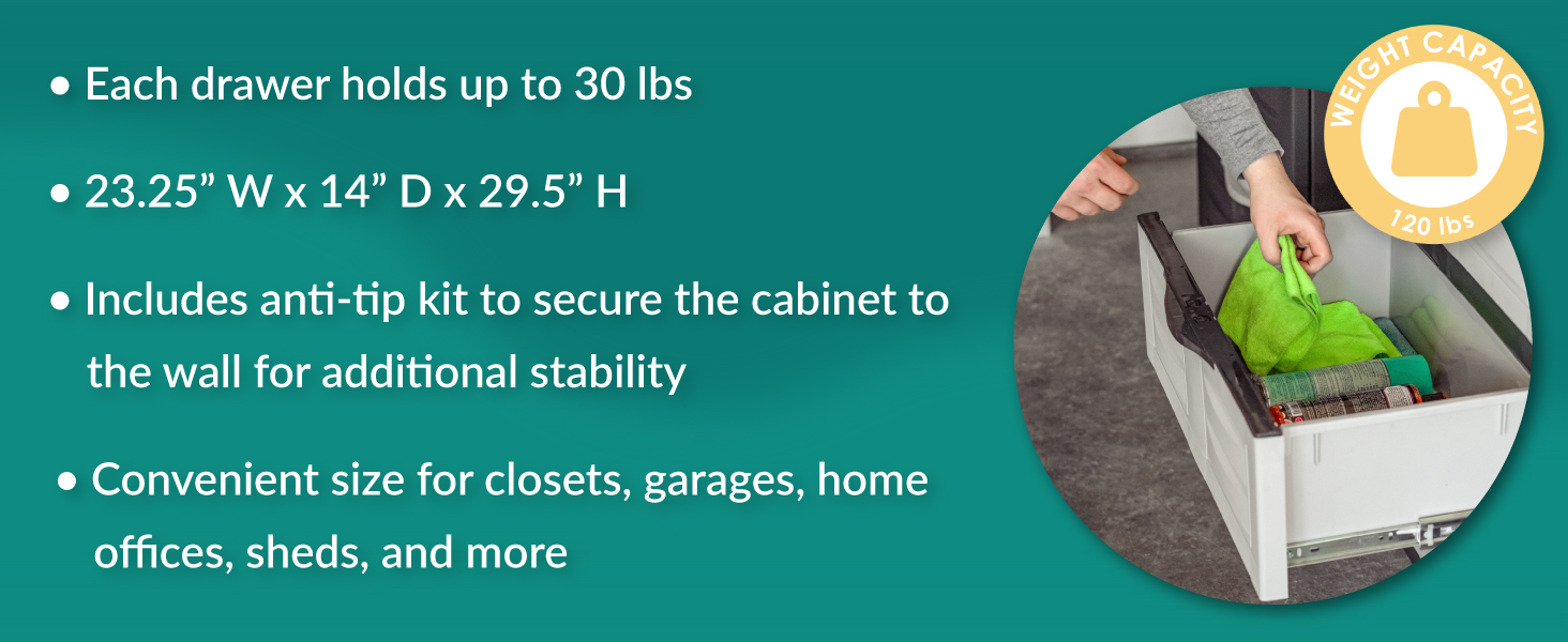 each drawer holds up to 30 lbs 120 lbs weight capacity includes anti-tip kit for stability