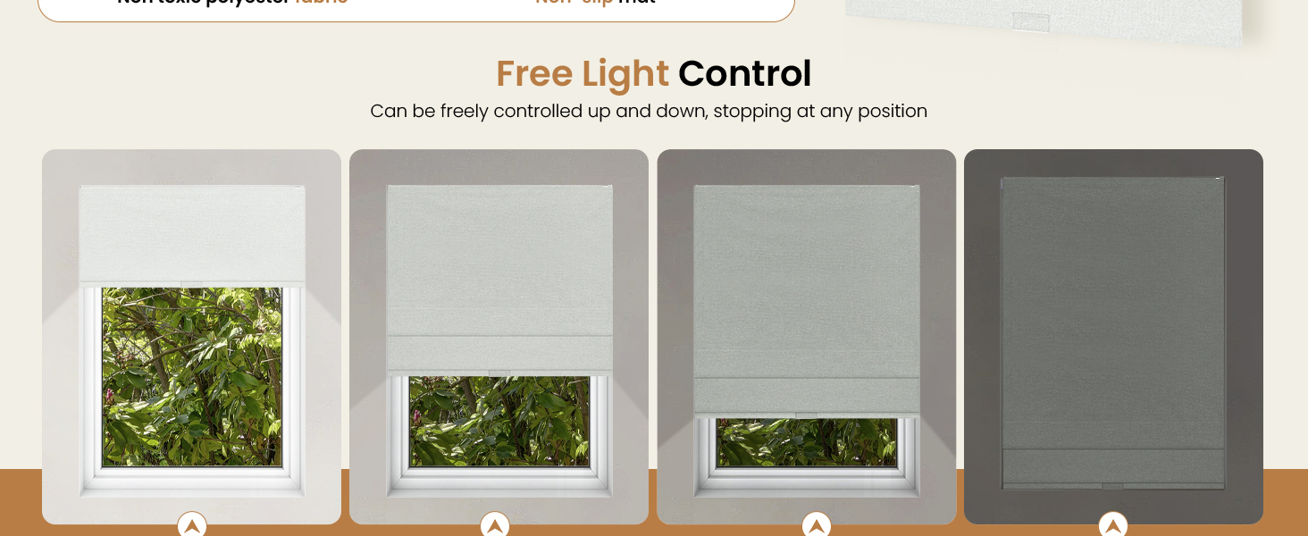 UV Protection Privacy