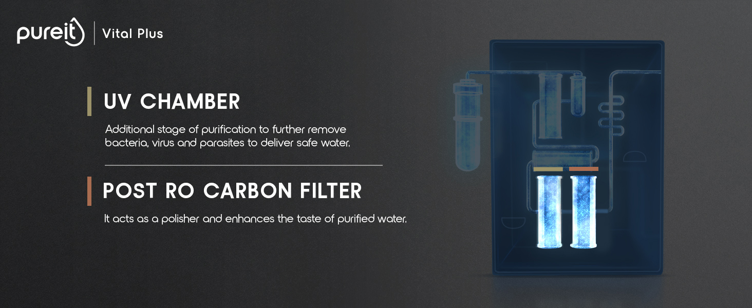 RO+UV Water Purifier