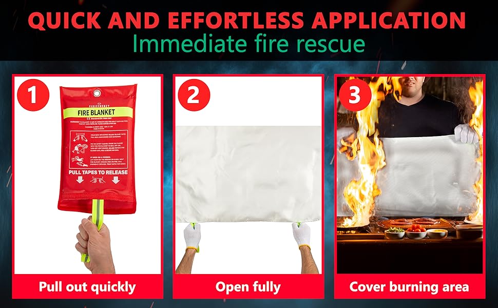 Fixitfrenzy emergency blankets bulk emergency blankets reusable roadside emergency blanket