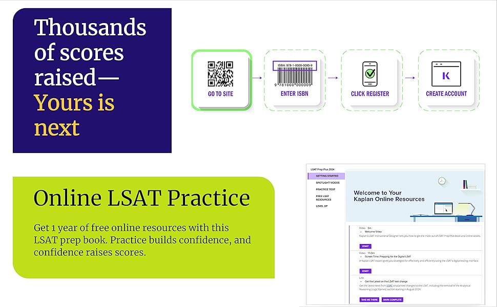 LSAT 公式練習問題集とKaplan模擬テストセット LSAT Premium Prep (2025) Kaplan Test Prep: Master the