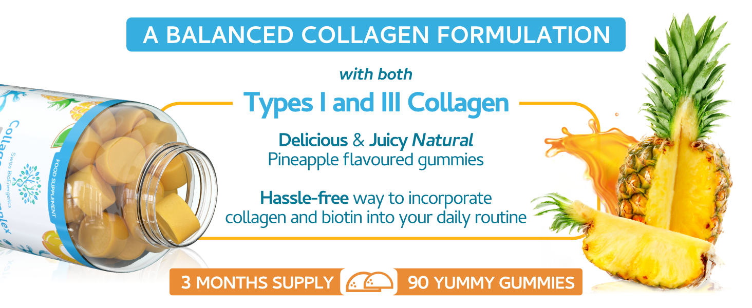 Swiss BioEnergetics Collagen Complex Gummies - Module CI