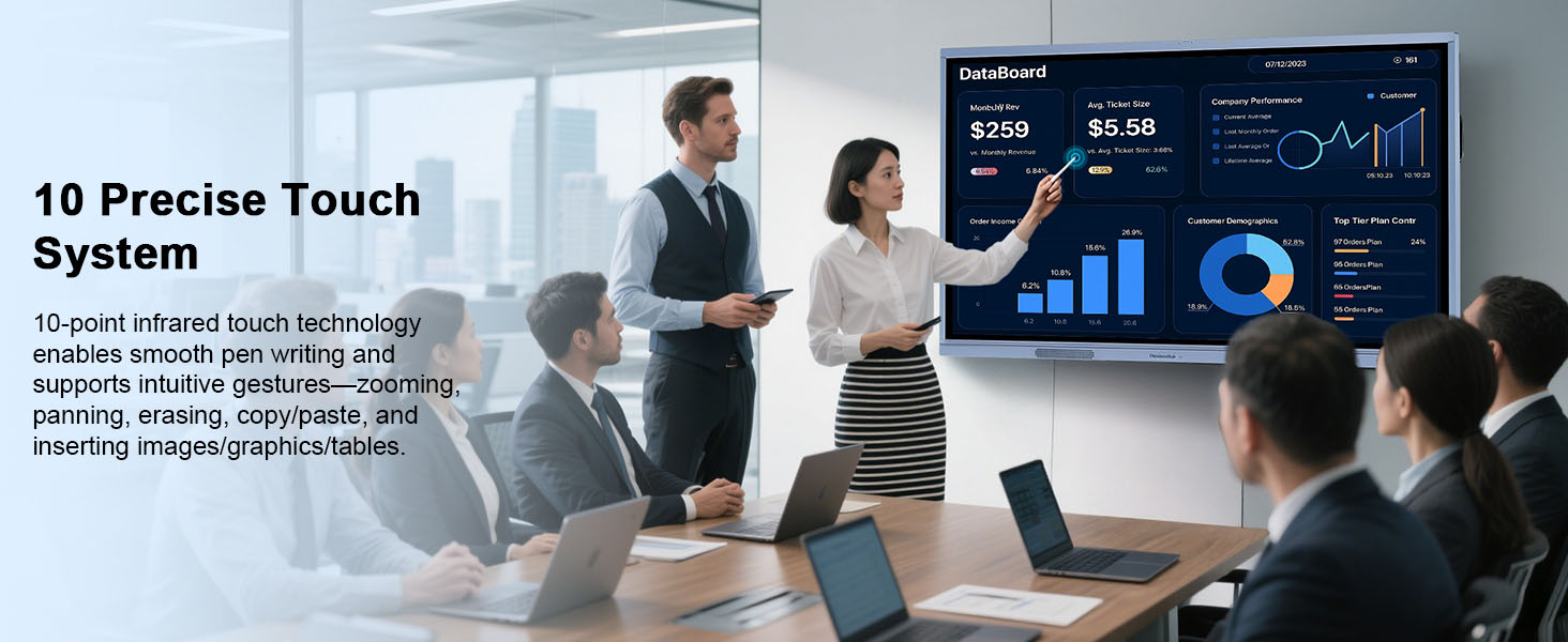 smartboard