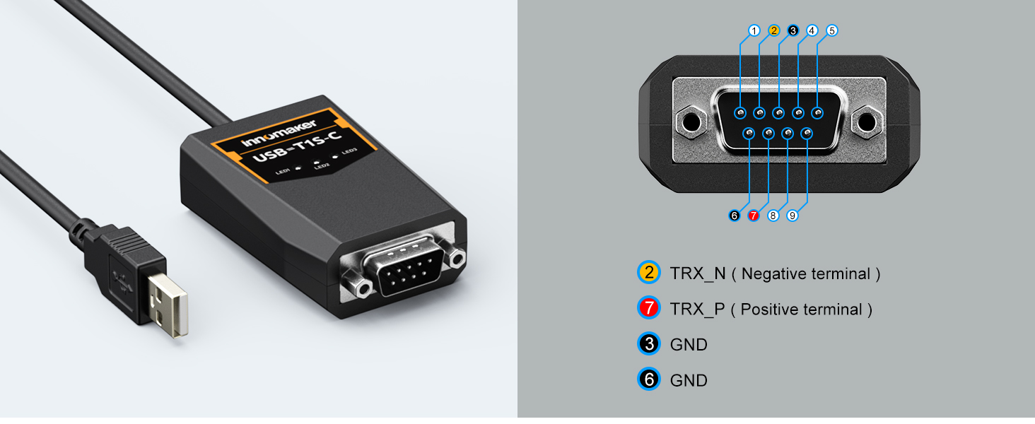 USB to 10BASE-T1S Ethernet Interface Convertor