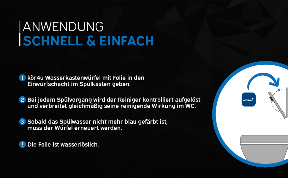 SANIT Wasserkastenwürfel || A00087 // V00203