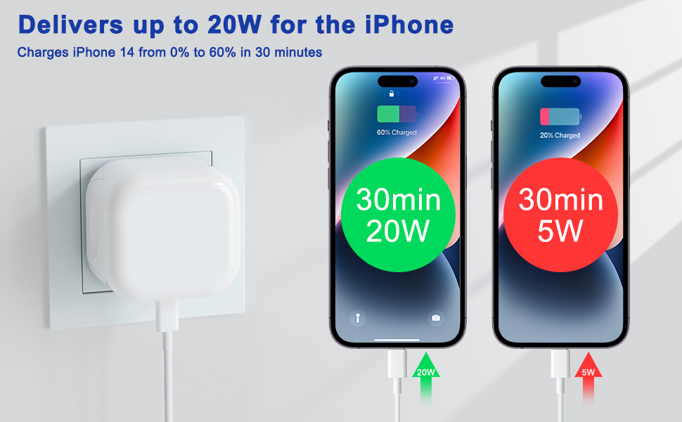 iPhone Charger USB C Fast Charger, iPhone Fast Charger Cable and Plug