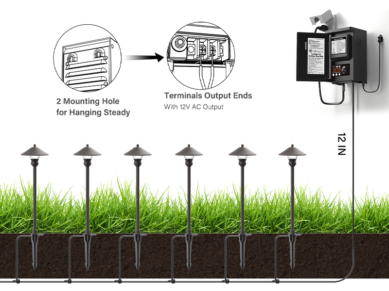 GOODSMANN Low Voltage Path Lights 2PK Landscape Lighting Pathway Lights