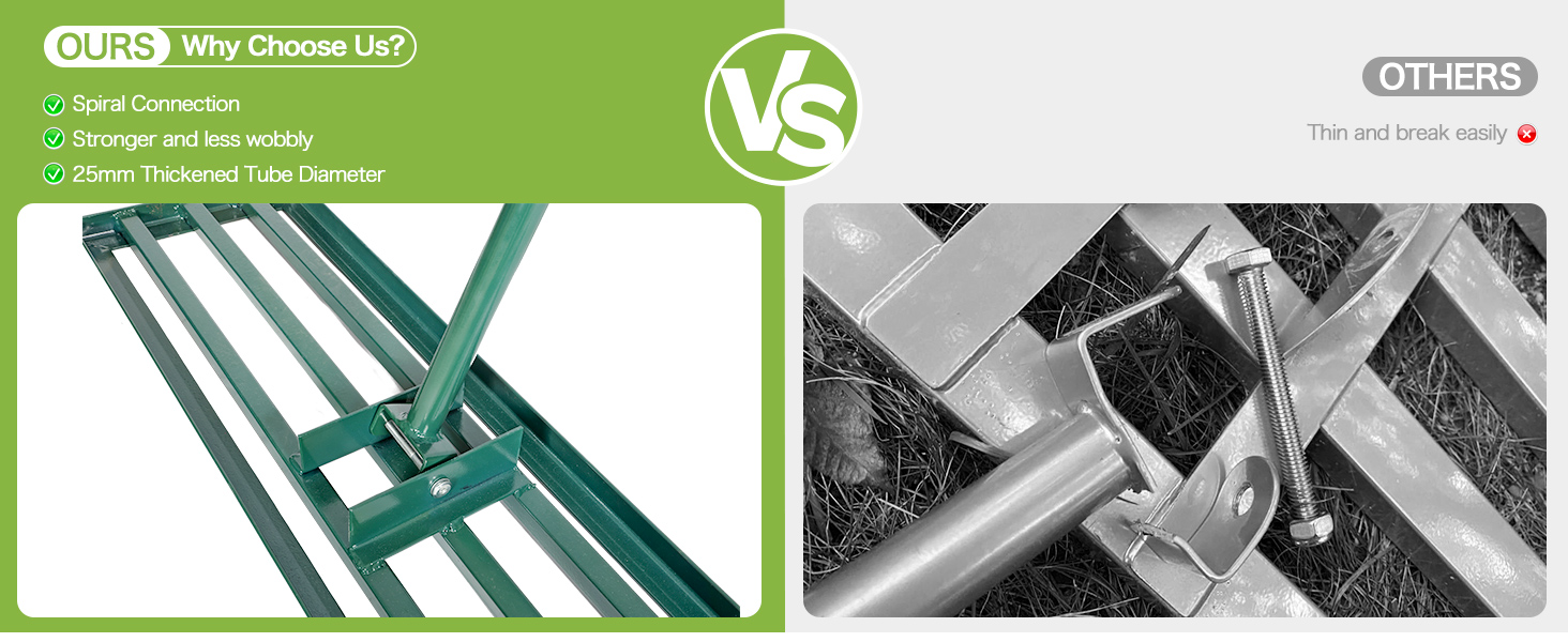 Râteau de nivellement de la pelouse