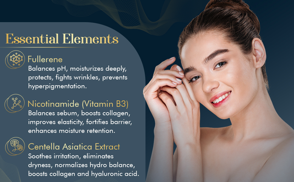 senana Nicotinamide skin care set