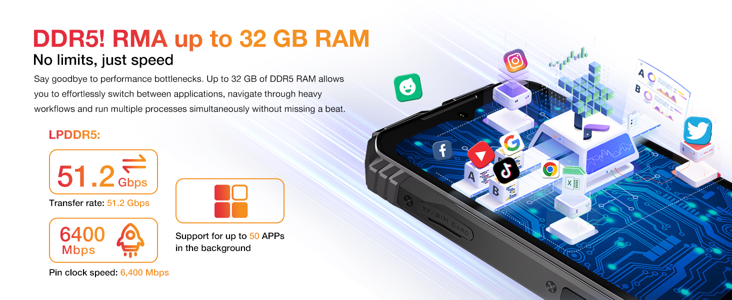 DOOGEE V MAX Pro Rugged Smartphone 5G, 32GB RAM+512GB ROM, 22000mAh 33W ...