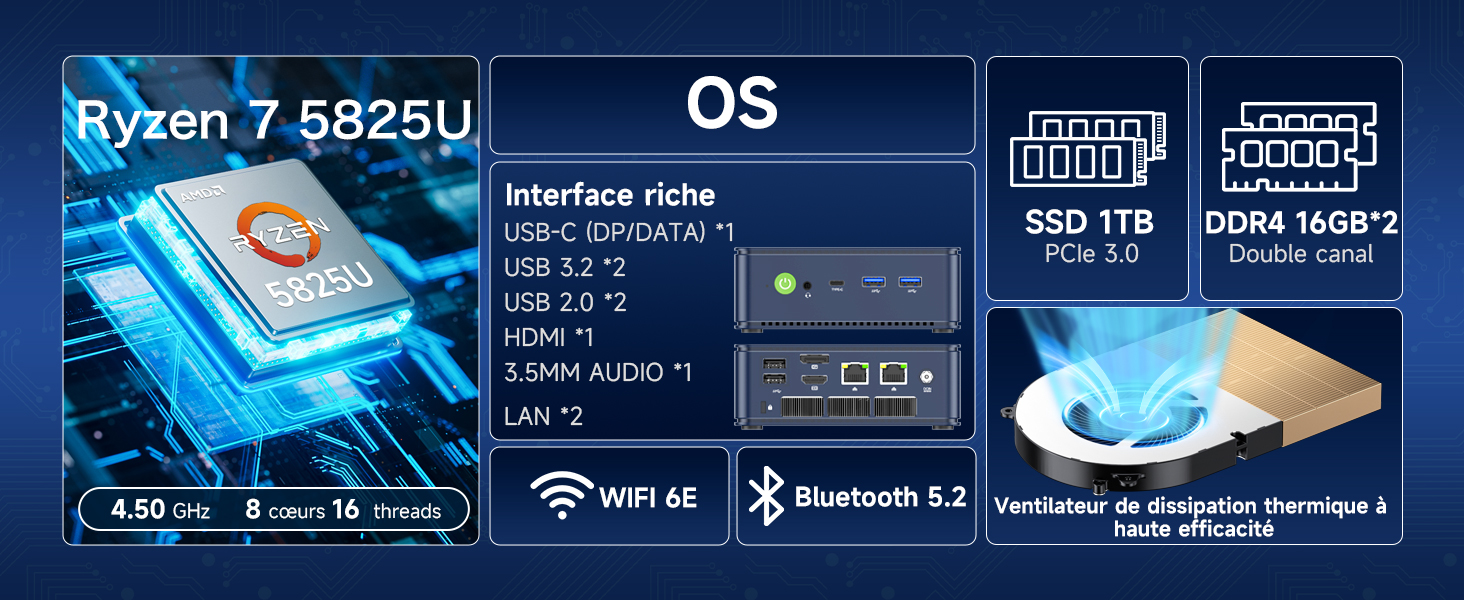 mini pc