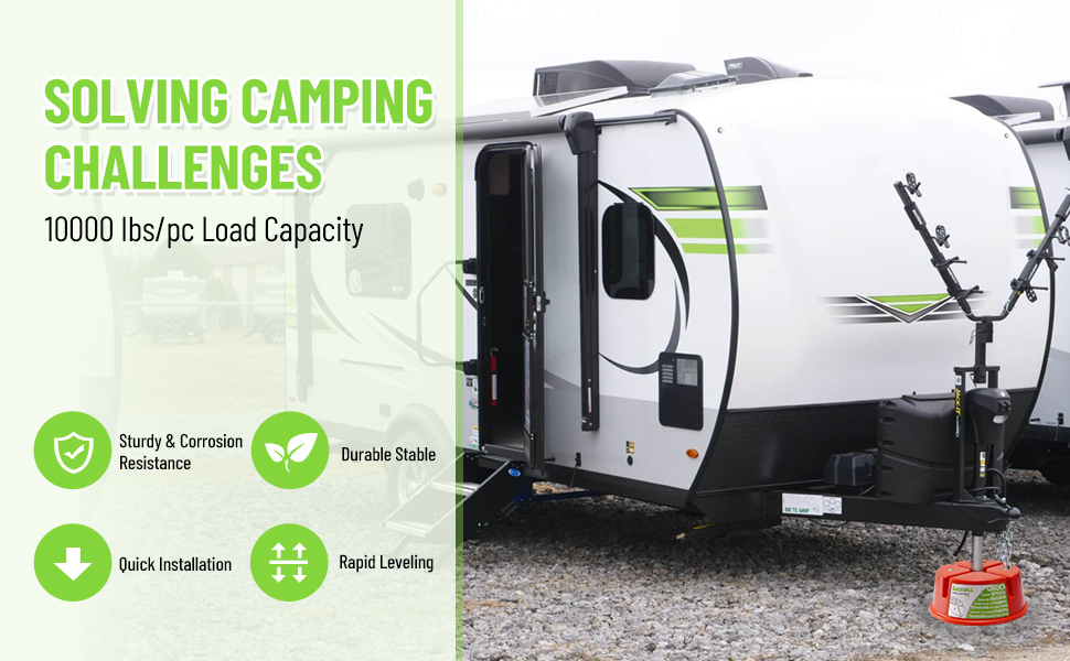 Racewill Trailer Jack Block RV Camper Stabilizer Block