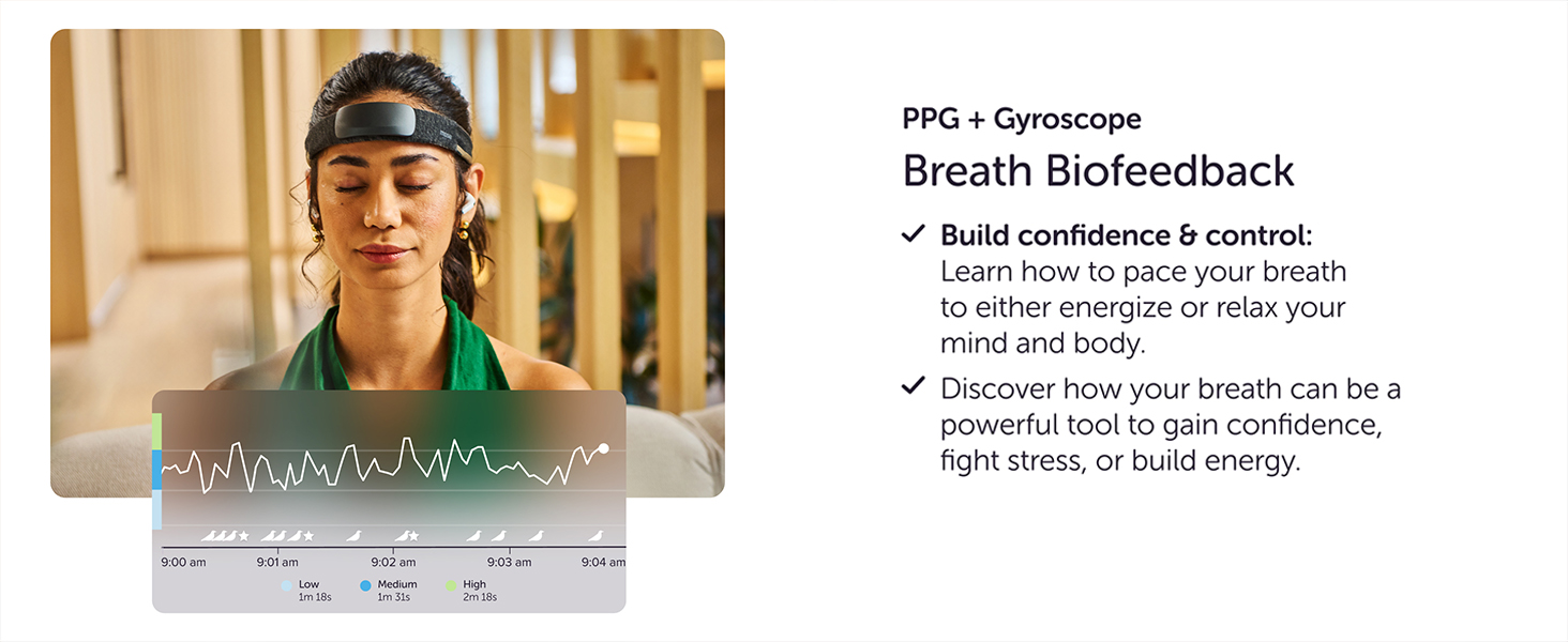 neurofeedback devices for home use muse eeg headband biofeedback