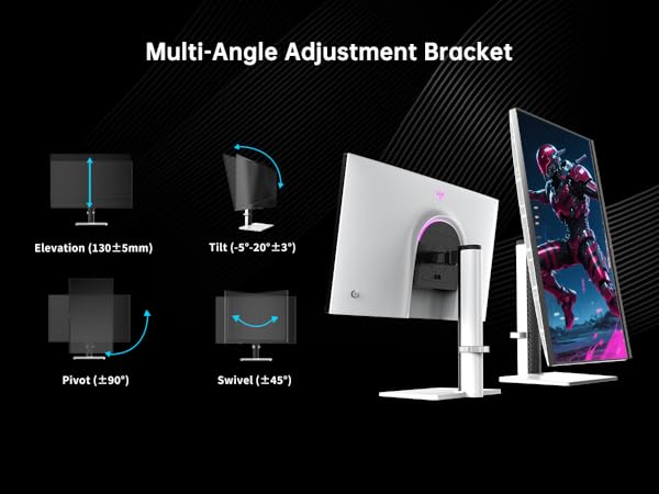 Multi-Angle Adjustment