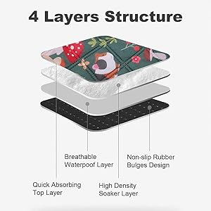 Maintains Cage Cleanliness