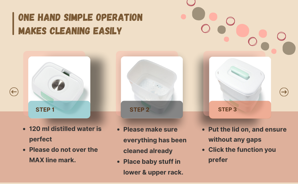 Bottle Sterilizer and Dryer, High Steam Cleaner with Auto PowerOff, BPA Free by Bubos Amazon