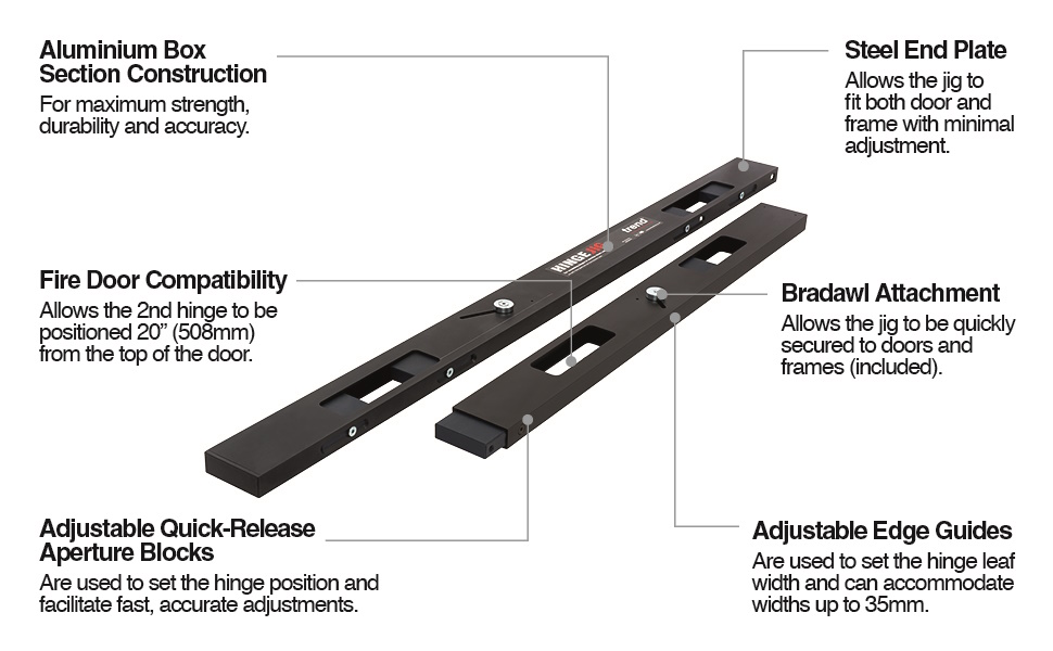 Trend TwoPiece Professional Hinge Jig Kit with Long Reach Router Bit