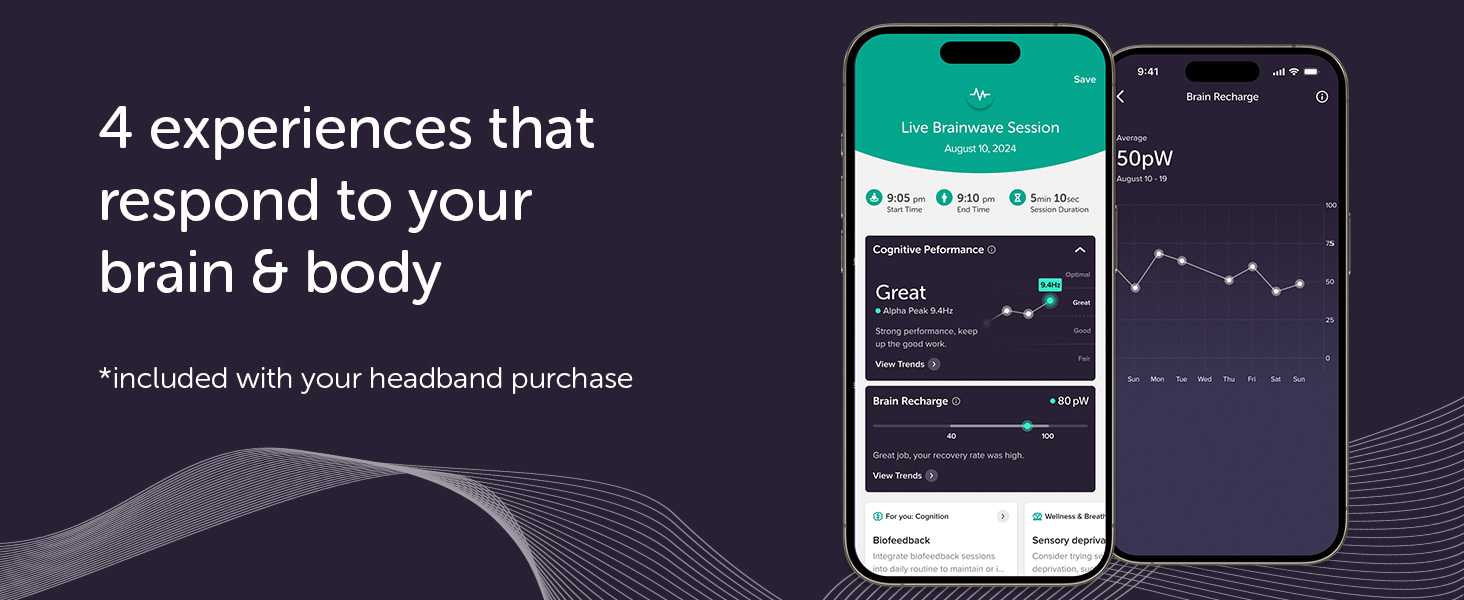 Bandeau Muse 2 EEG pour méditation et neurofeedback précis