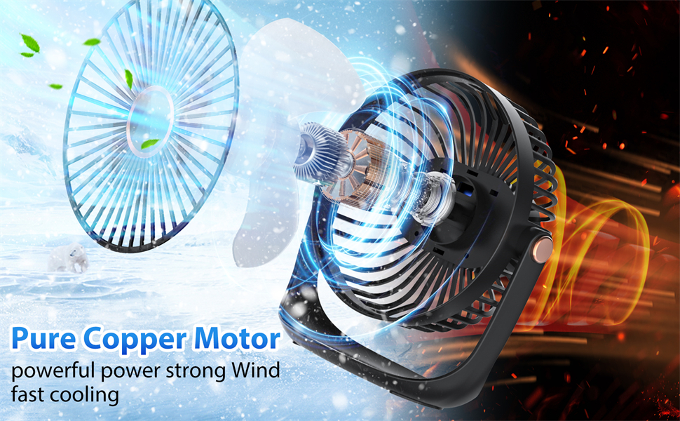 USB Ventilator mit LED LichtKleiner Tischventilator mit Akku Aufladbar